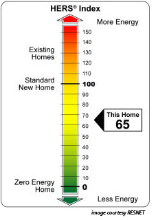 new mexico energy star home